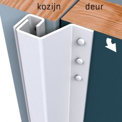 SecuStrip Plus Type 3T06 buitendraaiend 0-6 terugligging 0-6mm wit SKG** | 1010.160.02